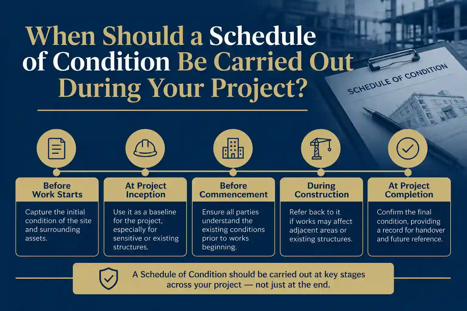 When Should a Schedule of Condition Be Carried Out During Your Project Leatherhead?